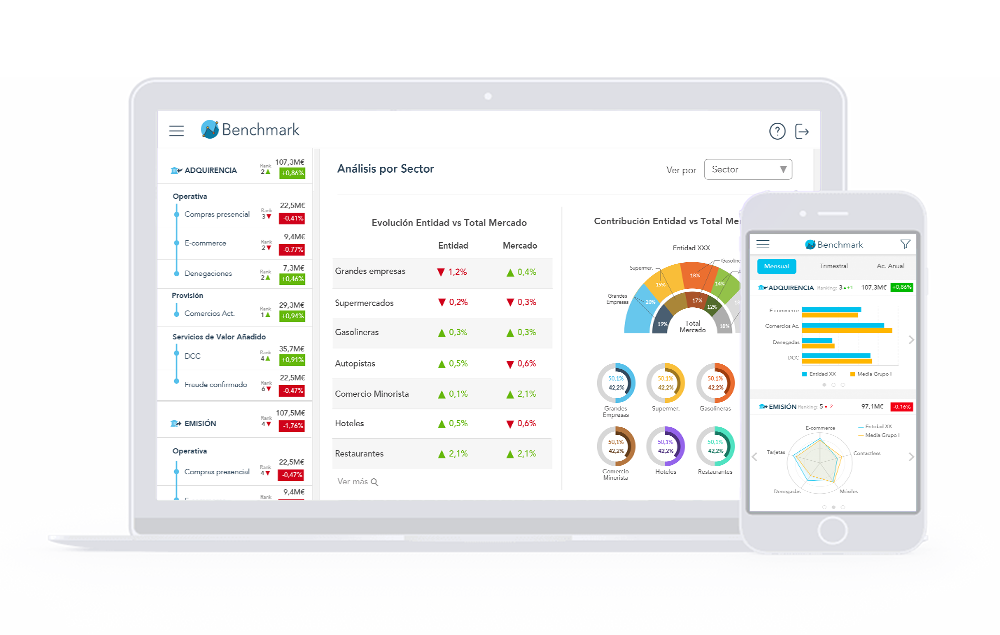 Transforming Complex Data into a User-Friendly Dashboard